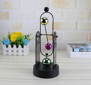 Con lắc Newton vĩnh cửu dưới tác động từ trường K503